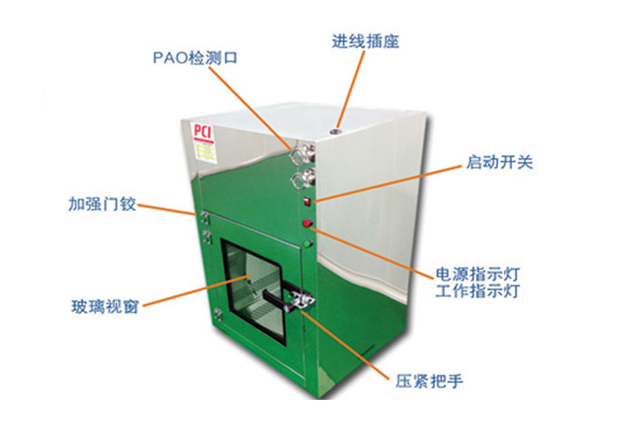 醫(yī)用層流傳遞窗